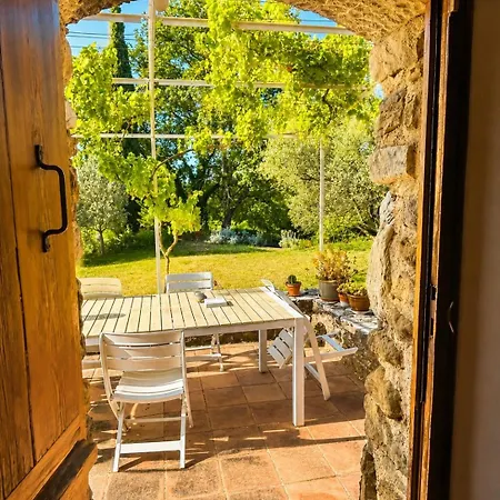 La Meladiere Mirabel-aux-Baronnies